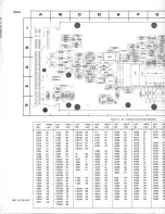 Preview for 110 page of Tektronix 7B50A Instruction Manual