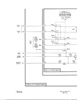 Предварительный просмотр 121 страницы Tektronix 7B50A Instruction Manual