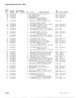 Preview for 128 page of Tektronix 7B50A Instruction Manual