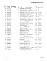 Preview for 129 page of Tektronix 7B50A Instruction Manual