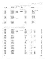 Preview for 77 page of Tektronix 7B51 Instruction Manual