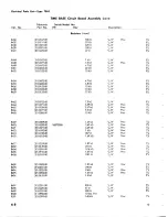 Preview for 78 page of Tektronix 7B51 Instruction Manual