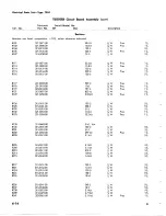 Preview for 84 page of Tektronix 7B51 Instruction Manual