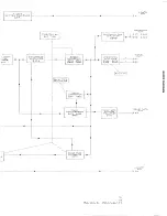 Preview for 94 page of Tektronix 7B51 Instruction Manual