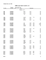 Preview for 87 page of Tektronix 7B52 Instruction Manual