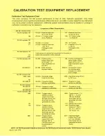 Preview for 13 page of Tektronix 7B53A Instruction Manual