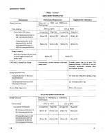 Предварительный просмотр 8 страницы Tektronix 7B53N Instruction Manual