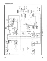 Preview for 33 page of Tektronix 7B53N Instruction Manual