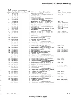 Preview for 95 page of Tektronix 7B70 Instruction Manual