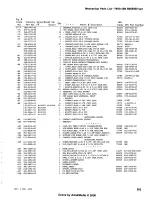 Preview for 97 page of Tektronix 7B70 Instruction Manual