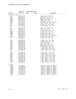 Preview for 82 page of Tektronix 7B71 Instruction Manual