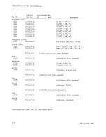 Preview for 88 page of Tektronix 7B71 Instruction Manual