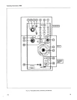 Предварительный просмотр 11 страницы Tektronix 7B80 Instruction Manual