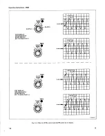 Preview for 17 page of Tektronix 7B80 Instruction Manual