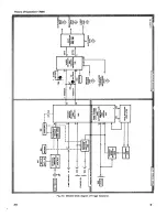 Preview for 30 page of Tektronix 7B80 Instruction Manual