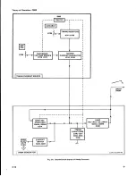 Preview for 36 page of Tektronix 7B80 Instruction Manual