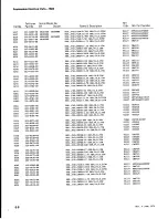 Preview for 74 page of Tektronix 7B80 Instruction Manual