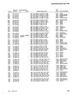 Preview for 75 page of Tektronix 7B80 Instruction Manual