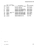 Preview for 77 page of Tektronix 7B80 Instruction Manual