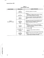 Preview for 79 page of Tektronix 7B80 Instruction Manual