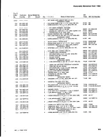 Preview for 133 page of Tektronix 7B80 Instruction Manual