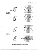 Preview for 18 page of Tektronix 7B85 Instruction Manual