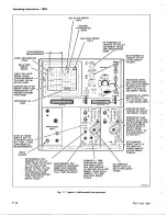 Preview for 21 page of Tektronix 7B85 Instruction Manual