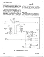 Preview for 43 page of Tektronix 7B85 Instruction Manual