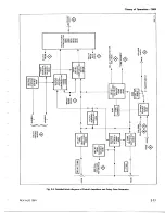 Preview for 50 page of Tektronix 7B85 Instruction Manual