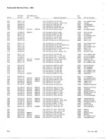 Preview for 103 page of Tektronix 7B85 Instruction Manual