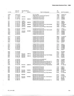 Preview for 106 page of Tektronix 7B85 Instruction Manual