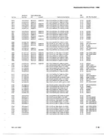 Preview for 114 page of Tektronix 7B85 Instruction Manual