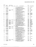 Preview for 164 page of Tektronix 7B85 Instruction Manual