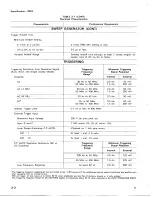 Preview for 28 page of Tektronix 7B87 Instruction Manual