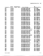 Предварительный просмотр 92 страницы Tektronix 7B87 Instruction Manual