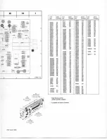 Preview for 119 page of Tektronix 7B87 Instruction Manual