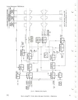 Preview for 12 page of Tektronix 7B92 Instruction Manual