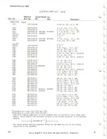 Предварительный просмотр 52 страницы Tektronix 7B92 Instruction Manual