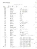 Предварительный просмотр 58 страницы Tektronix 7B92 Instruction Manual