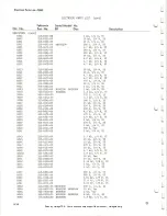 Предварительный просмотр 64 страницы Tektronix 7B92 Instruction Manual