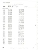 Предварительный просмотр 68 страницы Tektronix 7B92 Instruction Manual