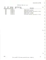 Предварительный просмотр 72 страницы Tektronix 7B92 Instruction Manual