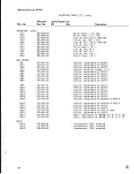 Предварительный просмотр 30 страницы Tektronix 7CT1N Instruction Manual