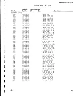 Предварительный просмотр 33 страницы Tektronix 7CT1N Instruction Manual