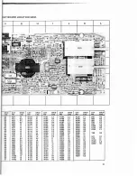 Предварительный просмотр 39 страницы Tektronix 7CT1N Instruction Manual