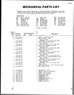 Предварительный просмотр 45 страницы Tektronix 7CT1N Instruction Manual