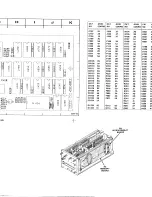 Preview for 101 page of Tektronix 7D01 Instruction Manual