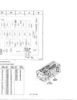 Preview for 143 page of Tektronix 7D01 Instruction Manual