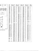 Preview for 174 page of Tektronix 7D01 Instruction Manual