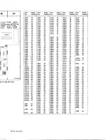 Preview for 180 page of Tektronix 7D01 Instruction Manual